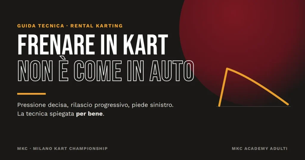 Pilota in kart in staccata prima di una curva su pista